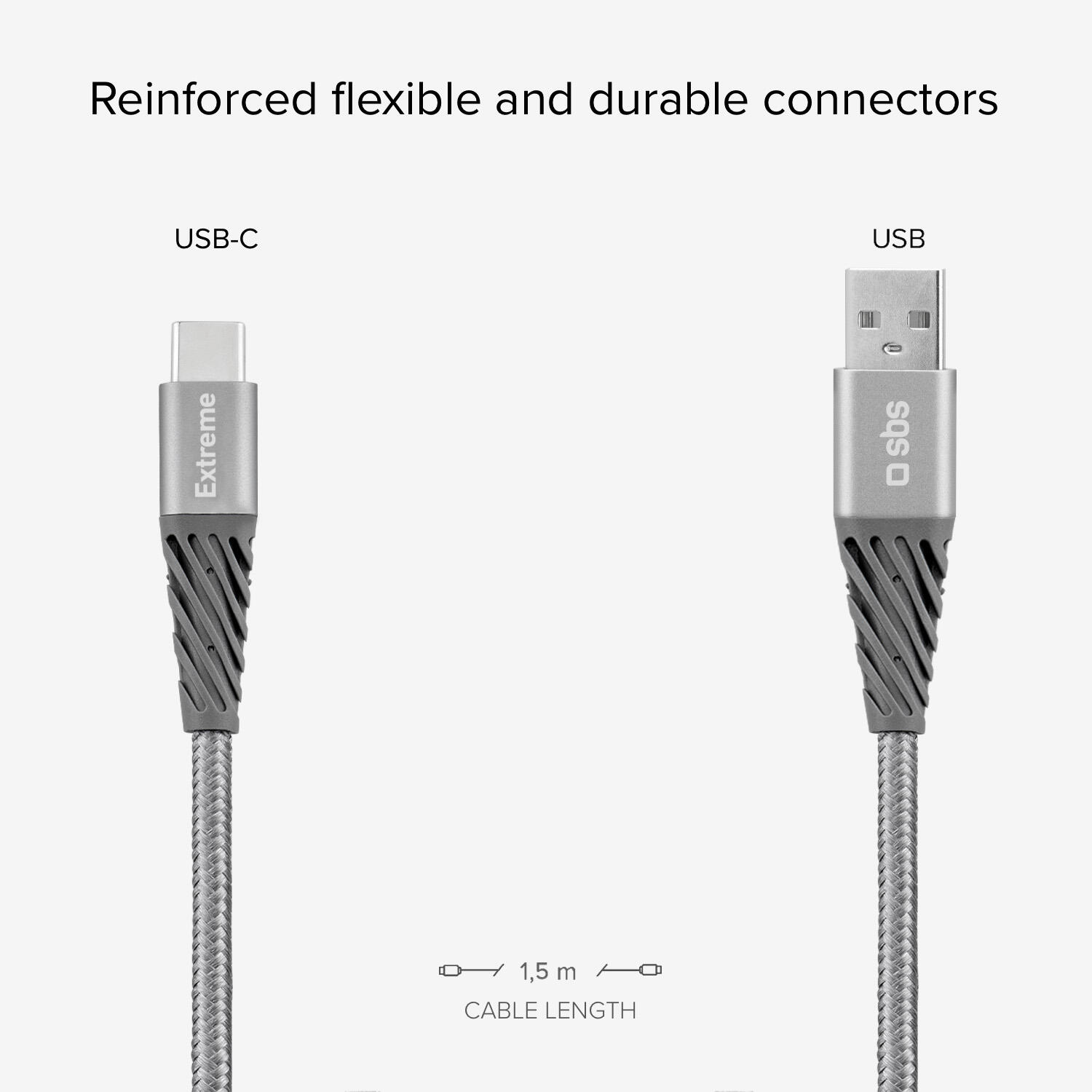 Câble USB - USB-C en fibre d'aramide 2/4