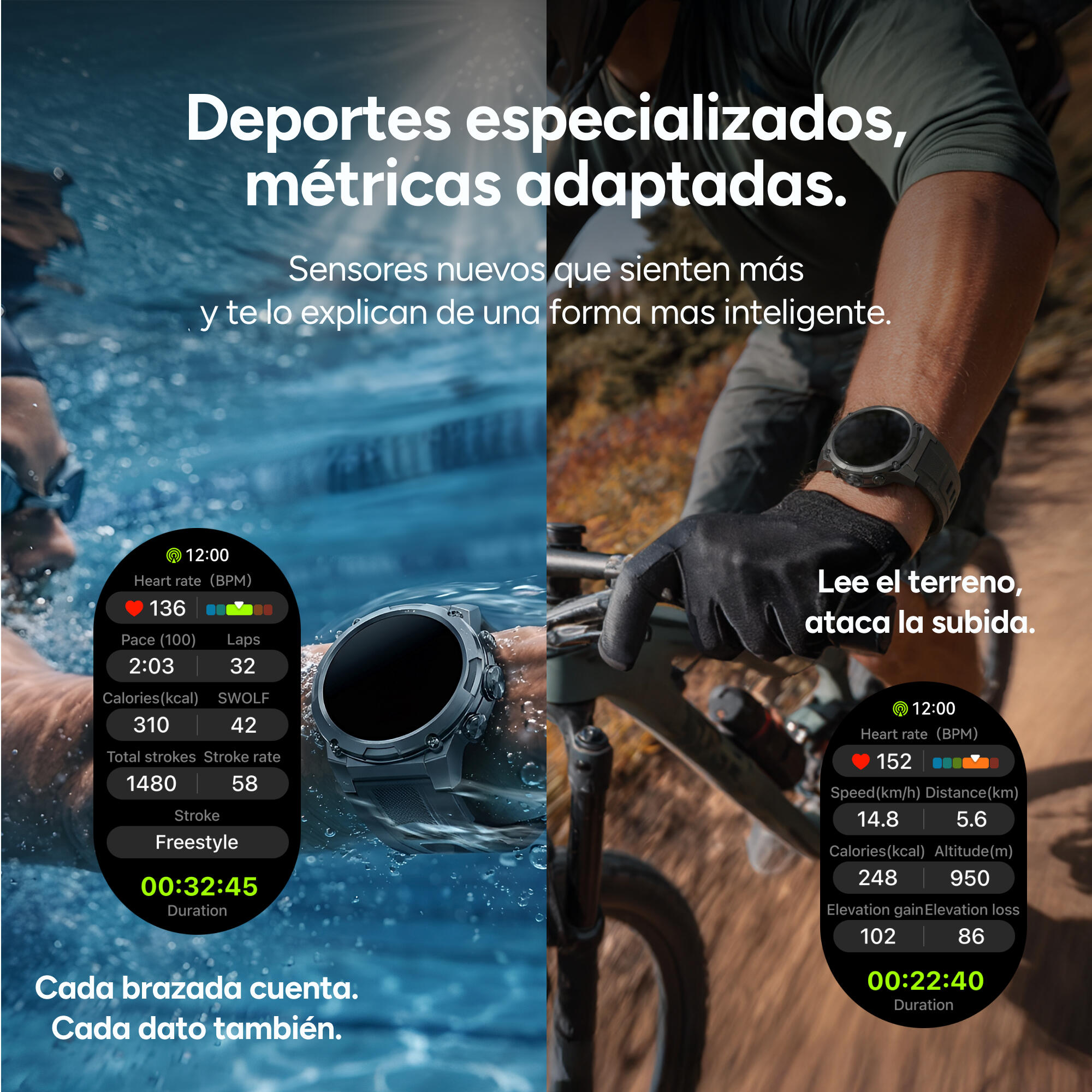 Smartwatch KSIX Explorer 2 Go com GPS de banda dupla 7/7