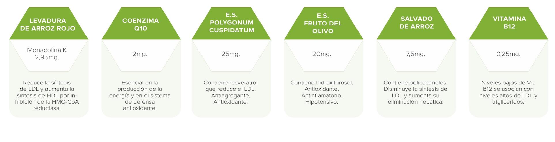 Lipicare 45 Kapseln SportDone 3/3