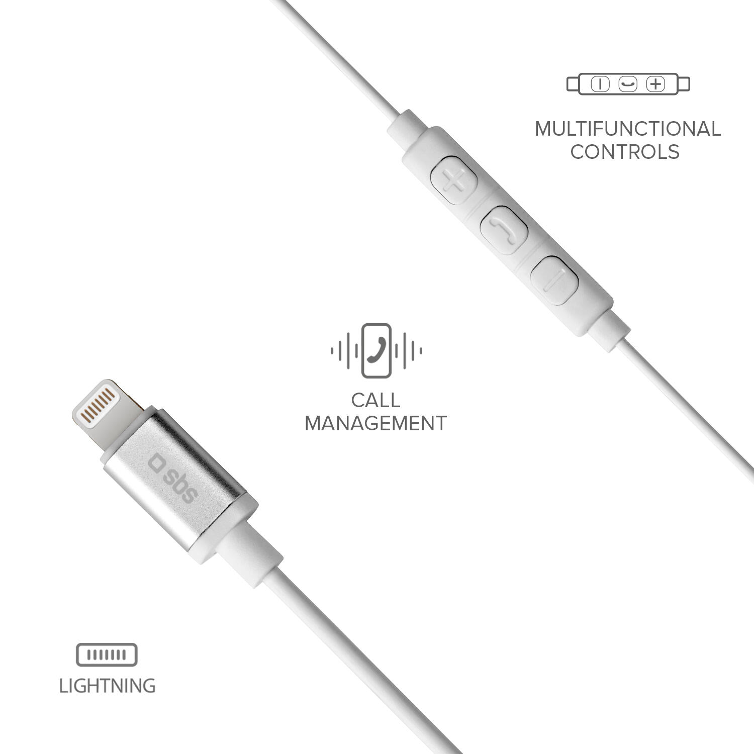 Écouteur stéréo intra-auriculaire avec connecteur Lightning 3/4