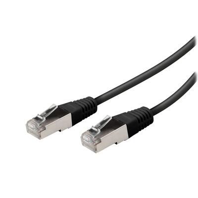Cavo di rete S/FTP CAT 6a