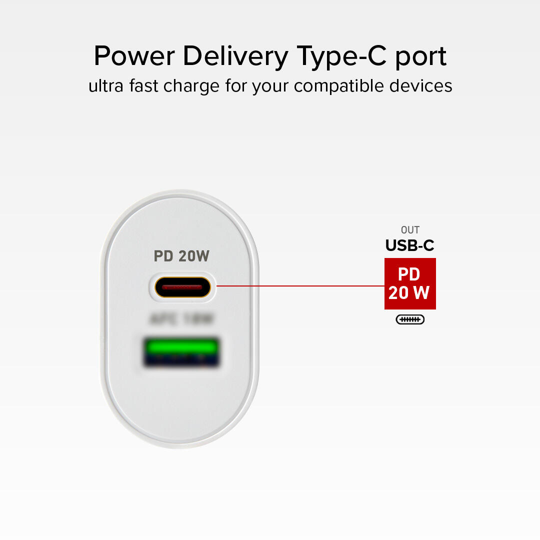Caricabatterie caricatore 20 Watt - Ricarica ultra rapida e due porte USB 3/7