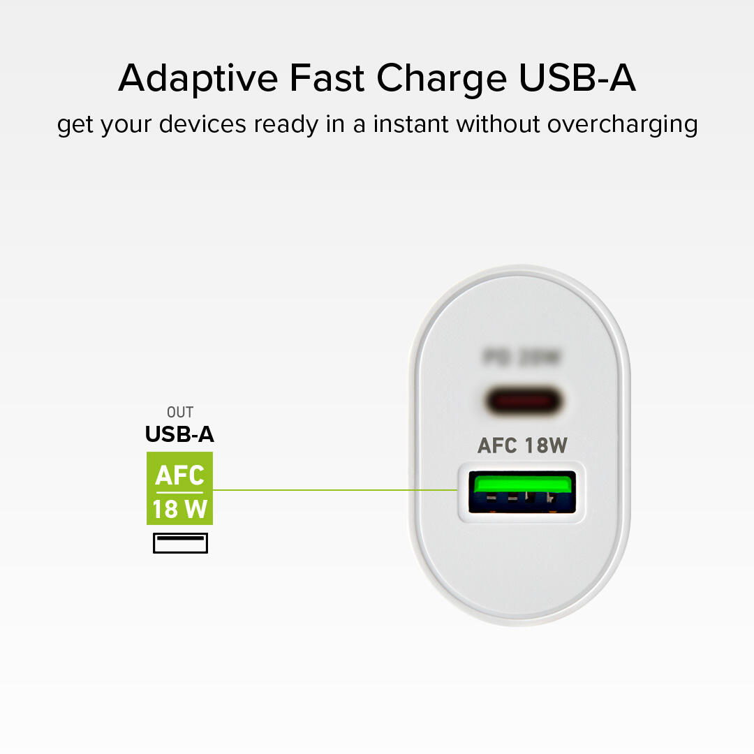 Caricabatterie caricatore 20 Watt - Ricarica ultra rapida e due porte USB 4/7