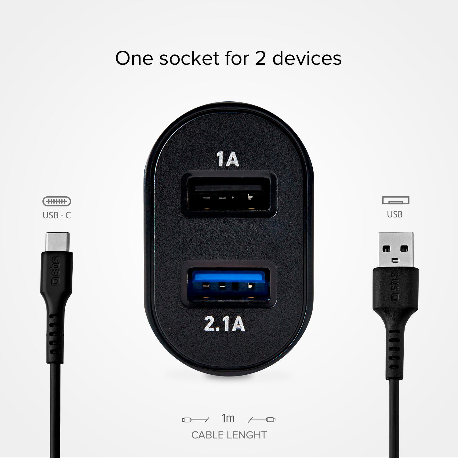 Kit caricabatterie: caricatore per due dispositivi con cavo USB e USB-C incluso 3/4