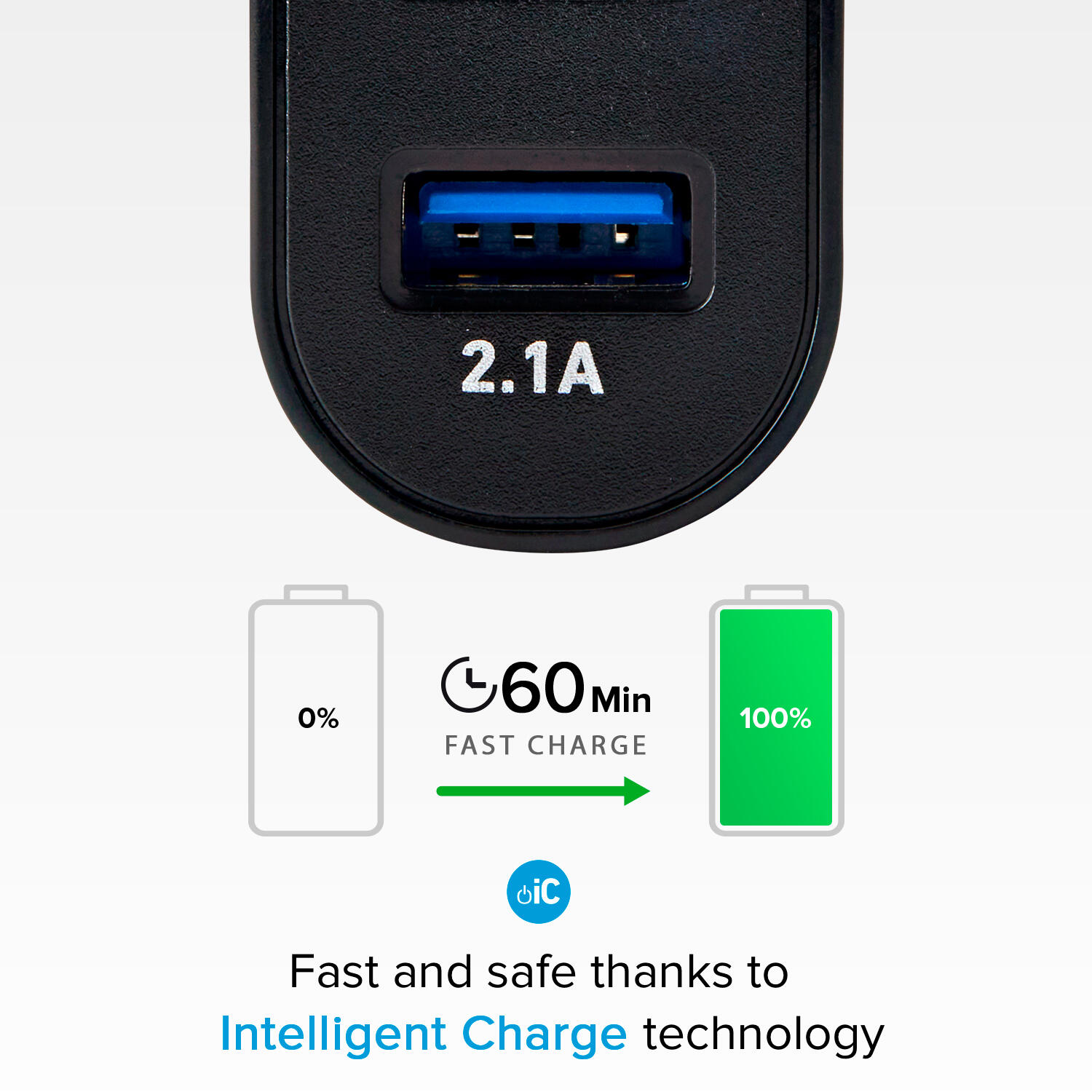 Kit caricabatterie: caricatore per due dispositivi con cavo USB e USB-C incluso 2/4