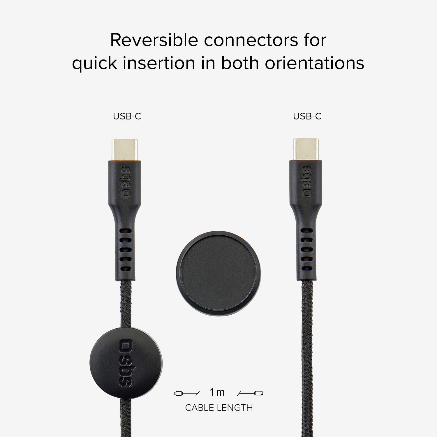 Câble USB-C vers USB-C avec support magnétique 2/4