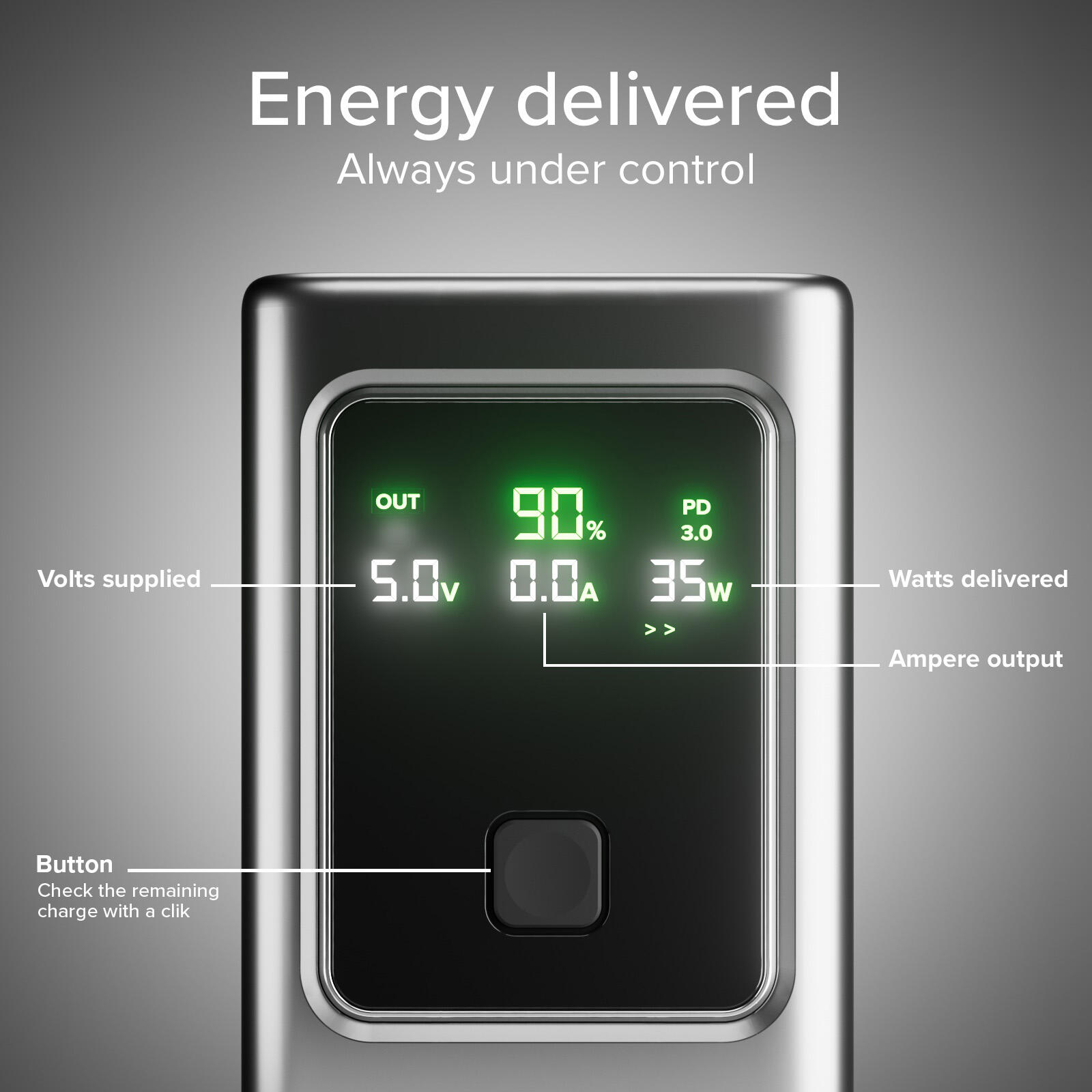 LCD Power Bank 10.000 mAh con PD 35W 6/7