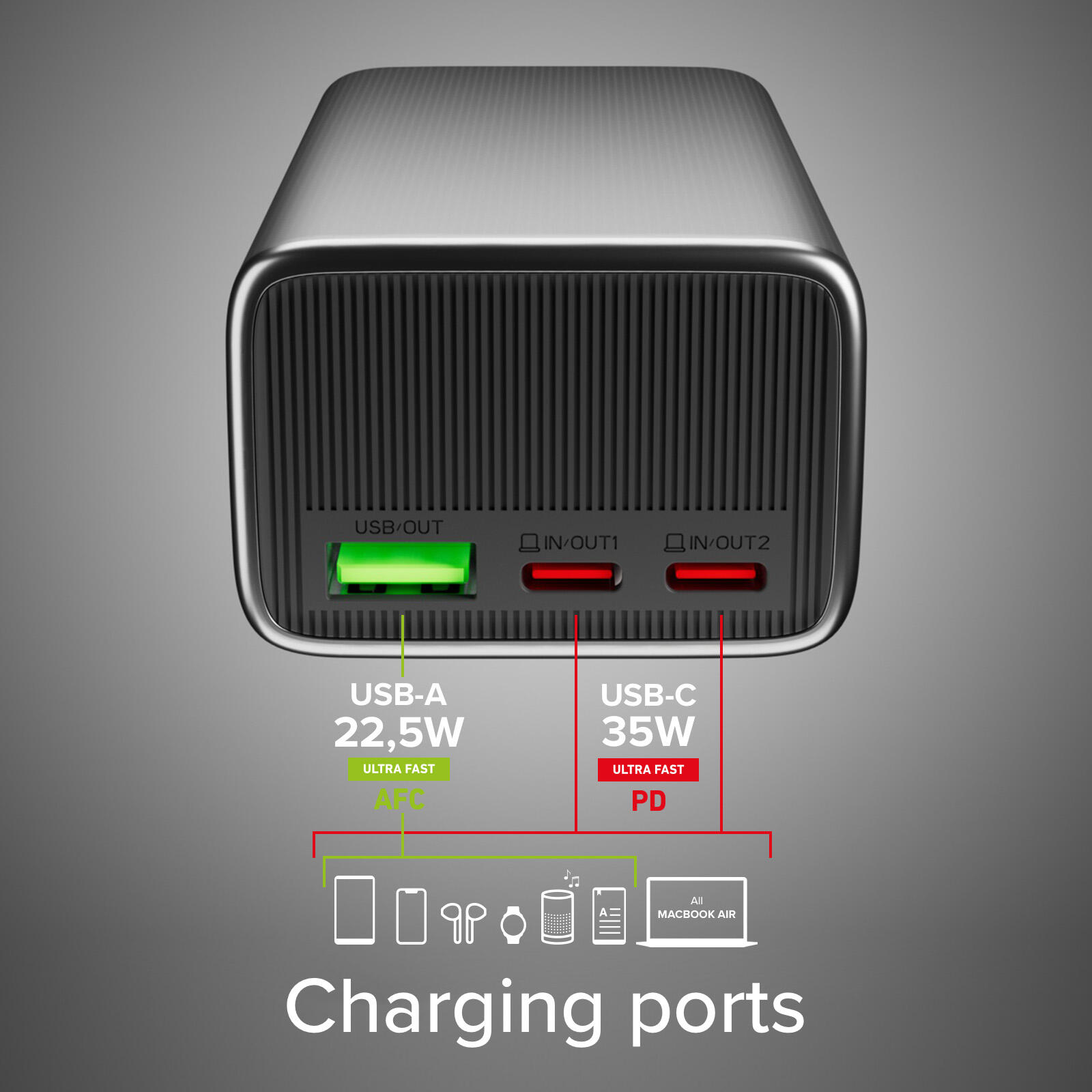 LCD Power Bank 10.000 mAh con PD 35W 4/7