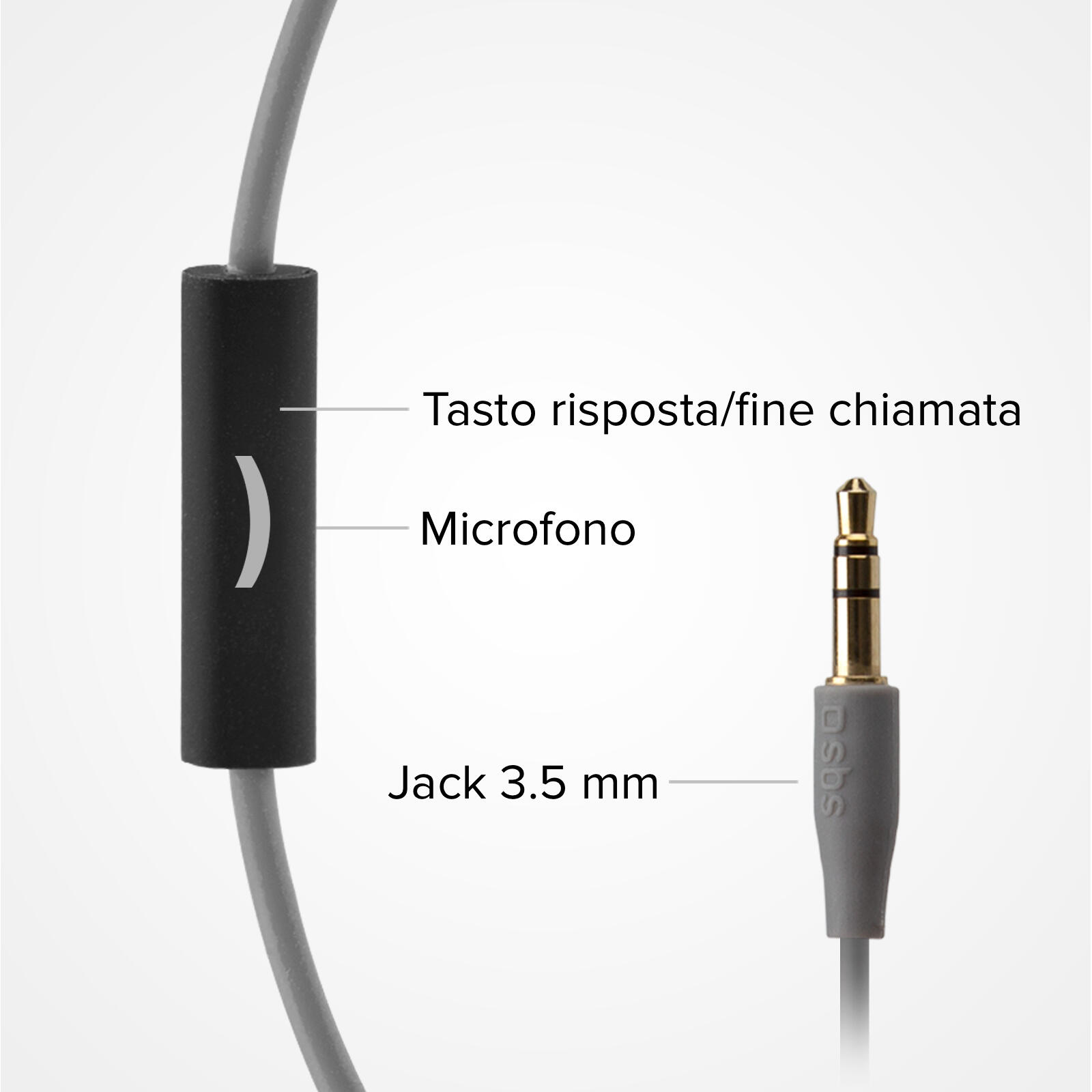Cuffia stereo per l’inverno Fur 4/5