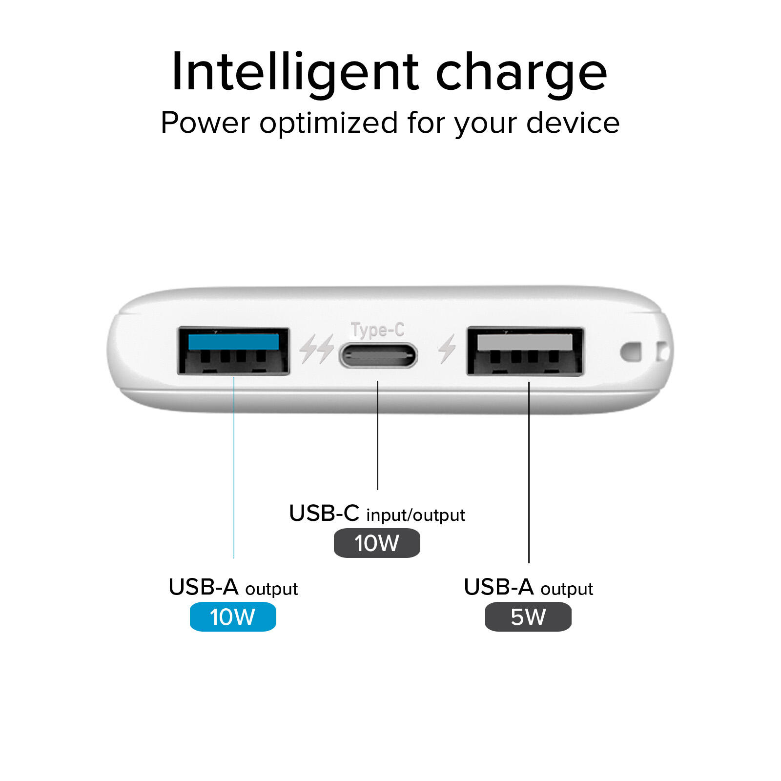 Power bank Pocket 5.000 mAh con porta USB 2.1A Intelligent Charge 2/3