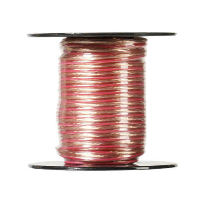Cavo audio 075mm