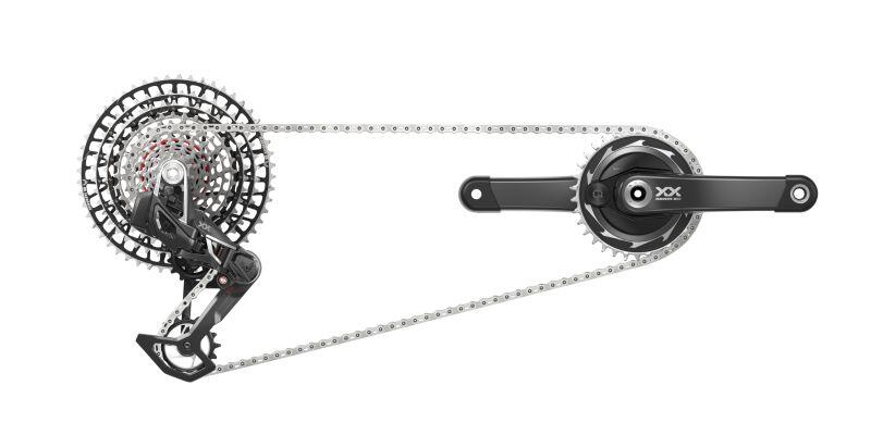 SRAM picture