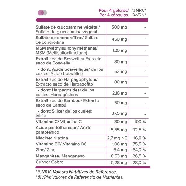 Articulations et Cartilages 90 Gélules SportDone 2/3