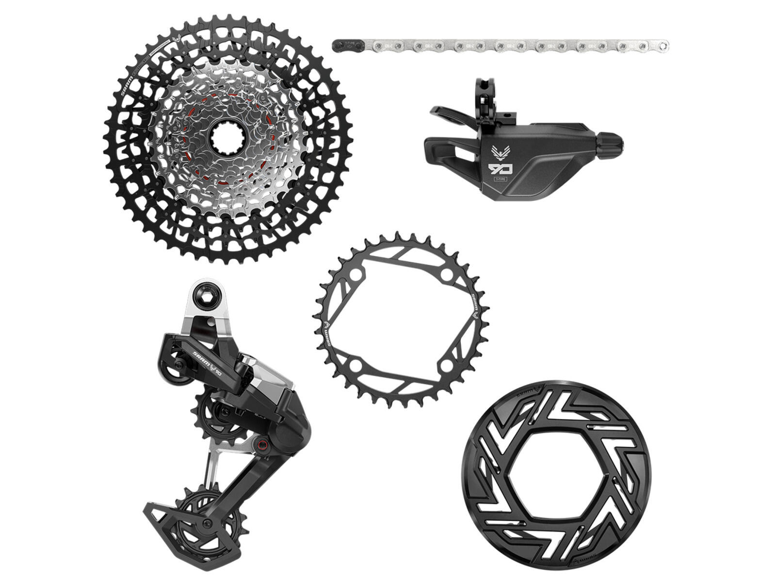 SRAM picture