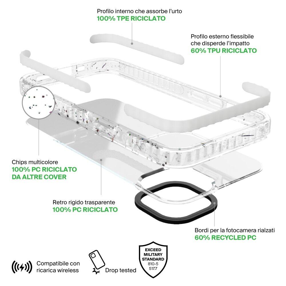 Cover Recover per iPhone 14 Pro 4/4
