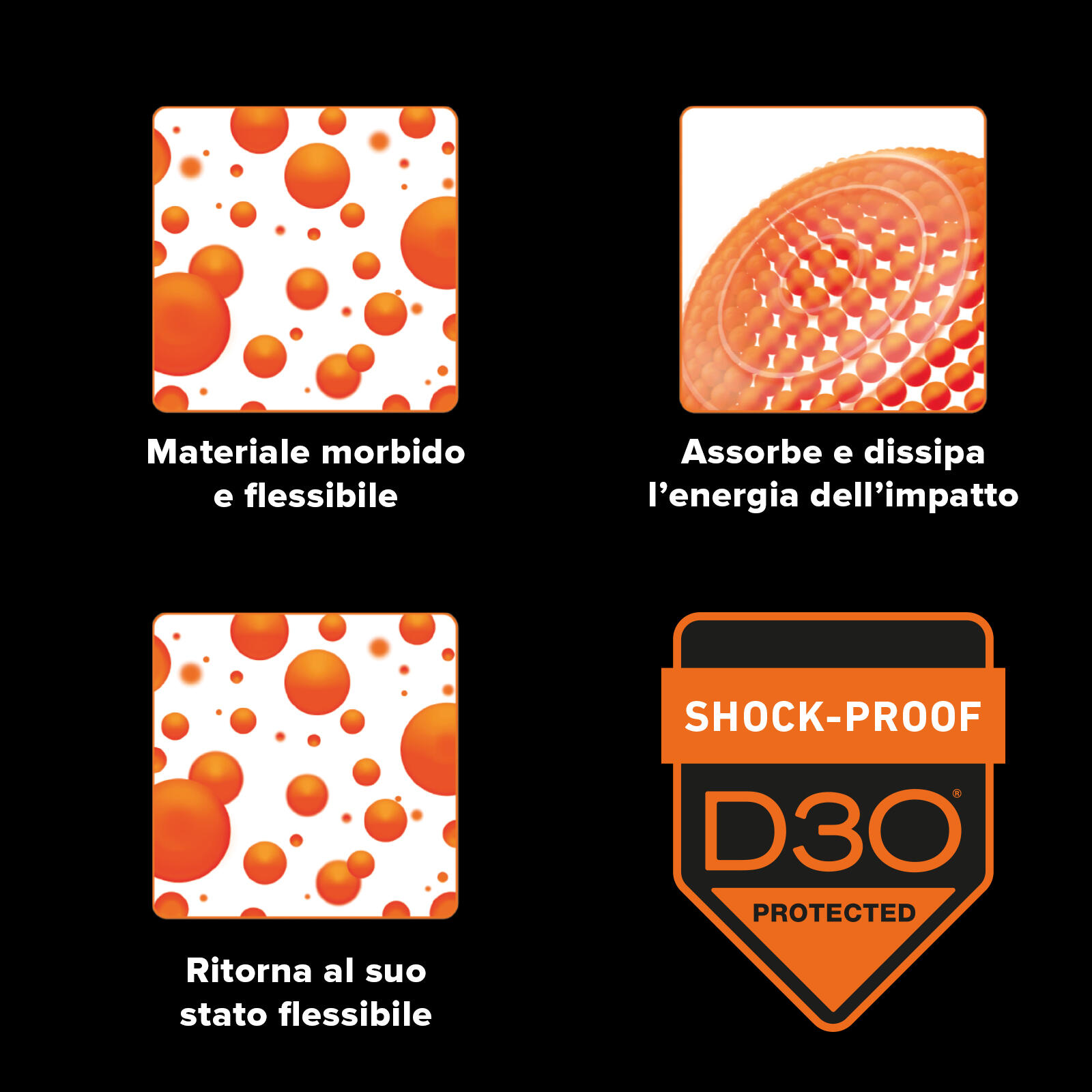 Cover ultraresistente per Samsung Galaxy S24+ con tecnologia D3O 5/6