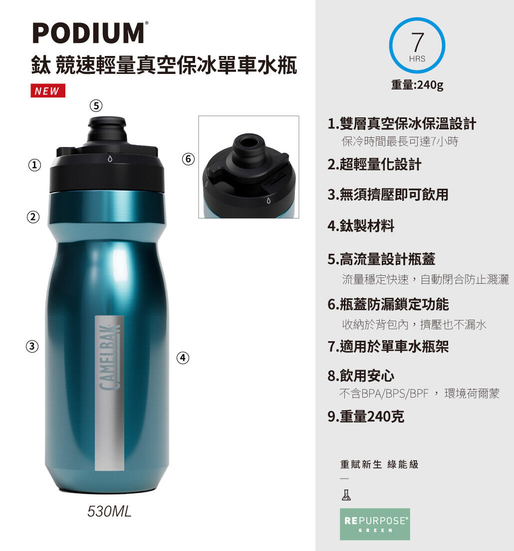 530ml Podium Titanium Bicycle Water Bottle, Turquoise Titanium