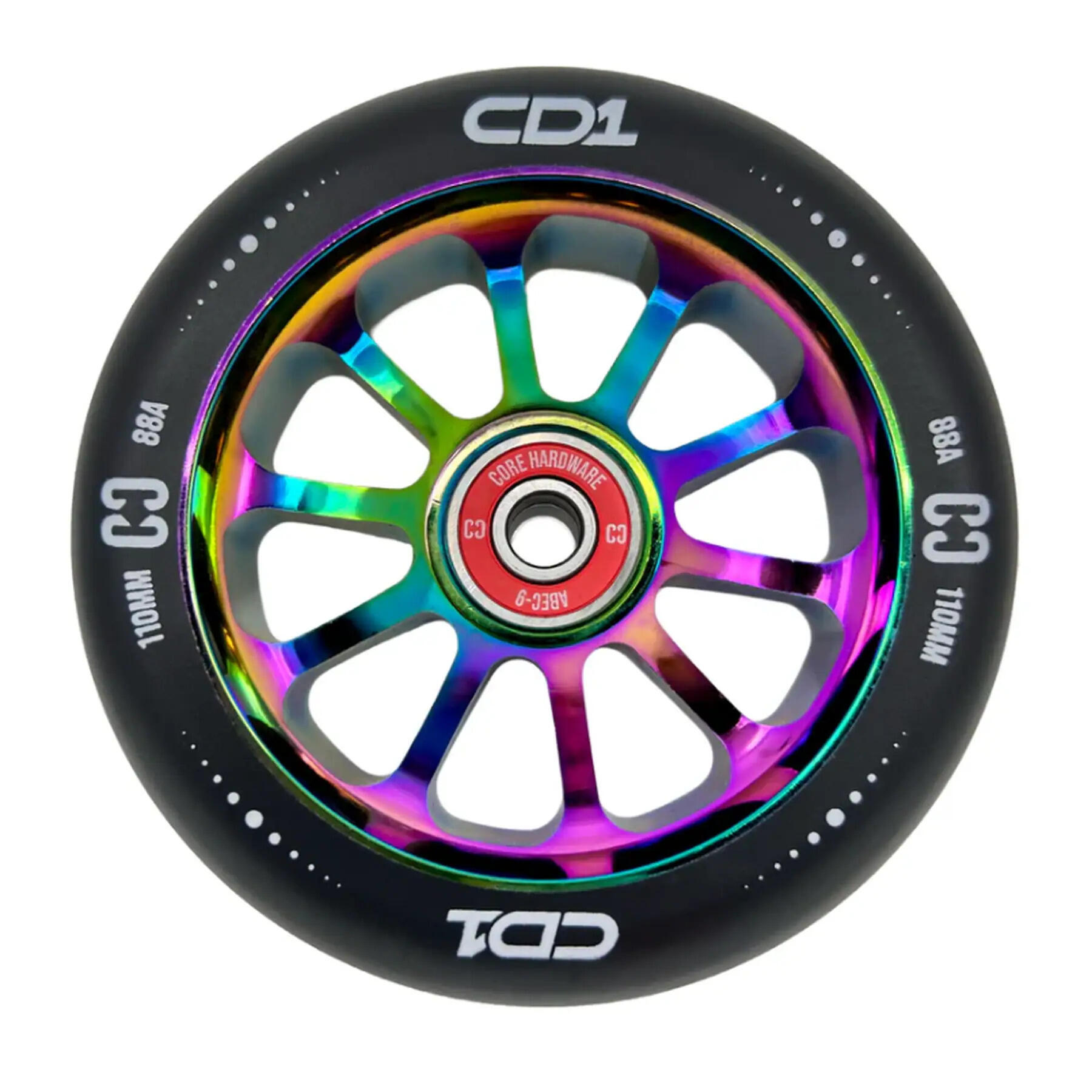 CORE picture