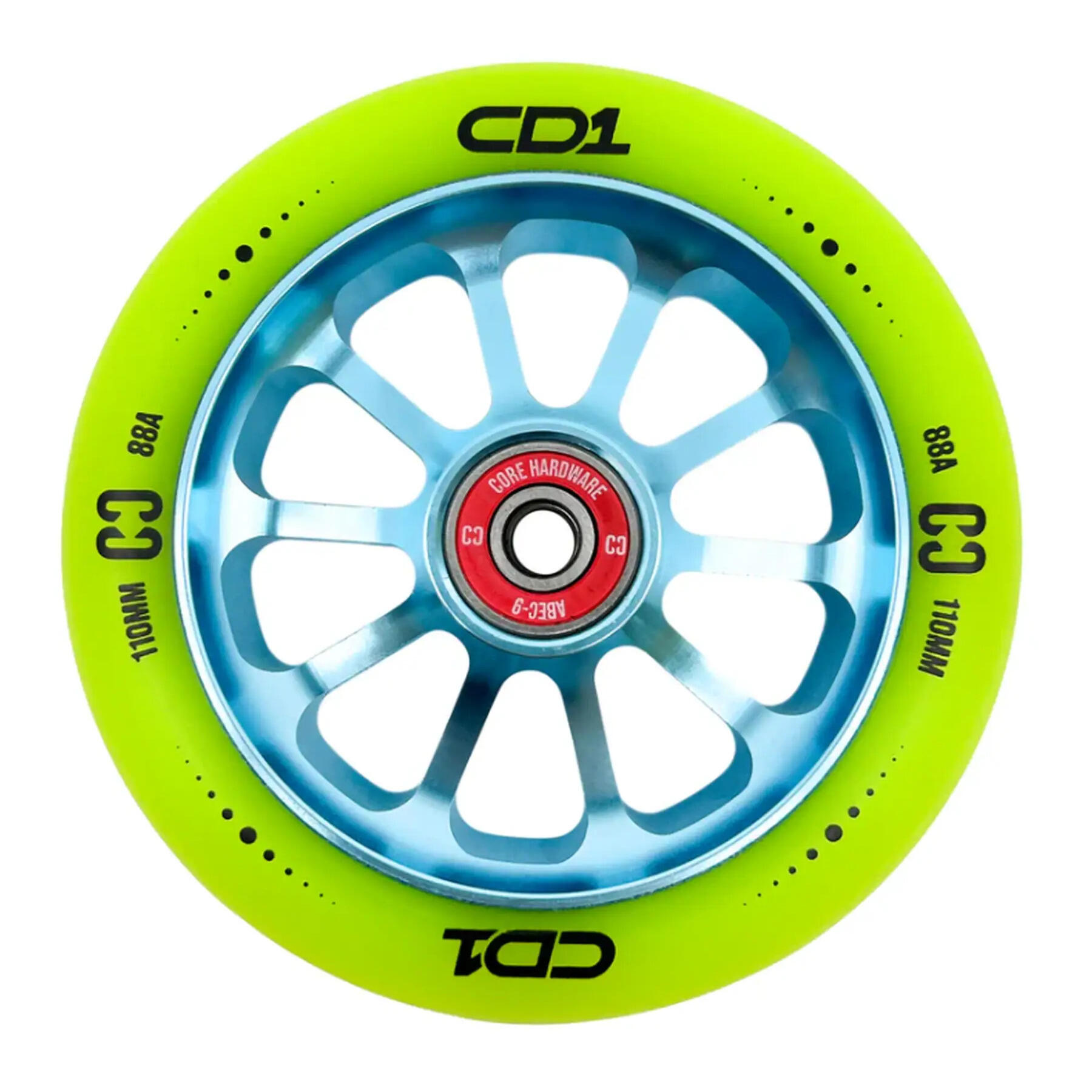 CORE picture