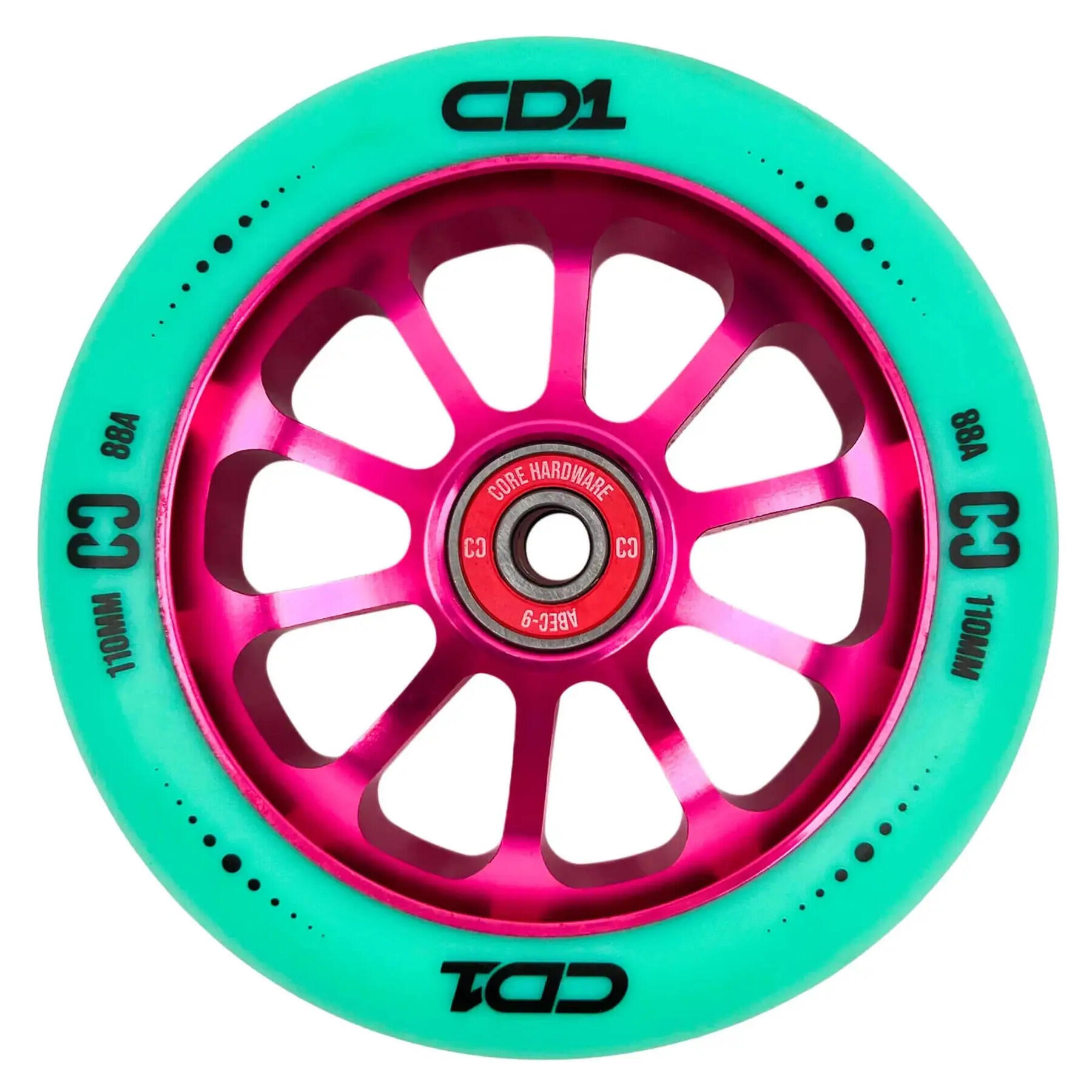 CORE picture