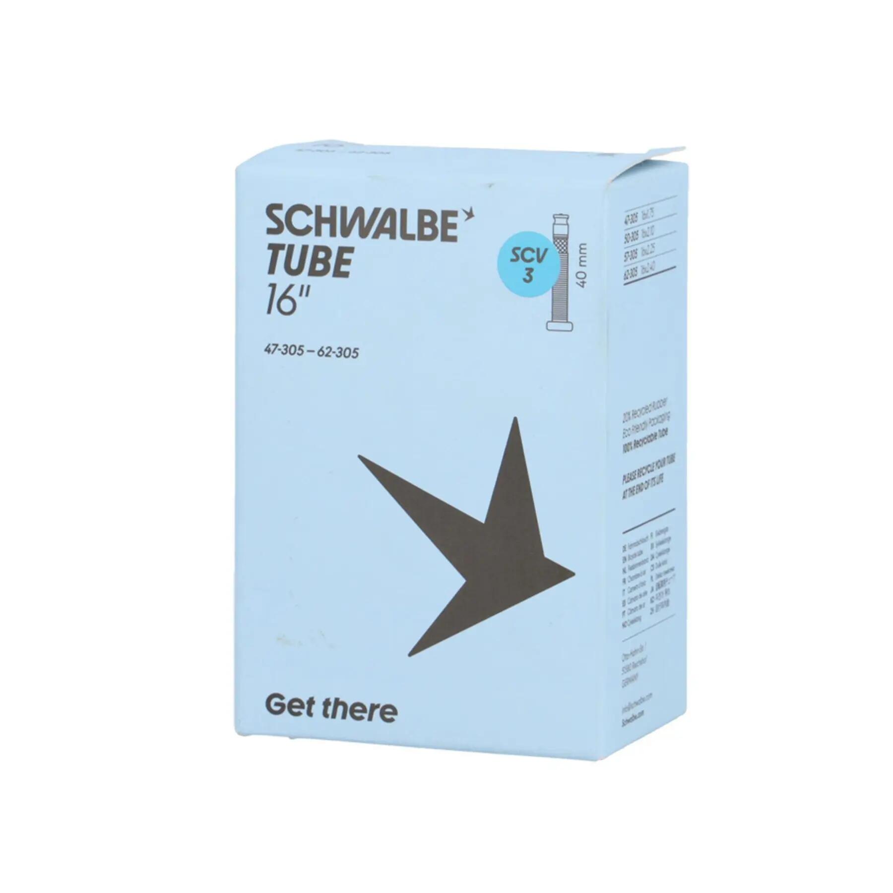 SCHWALBE picture