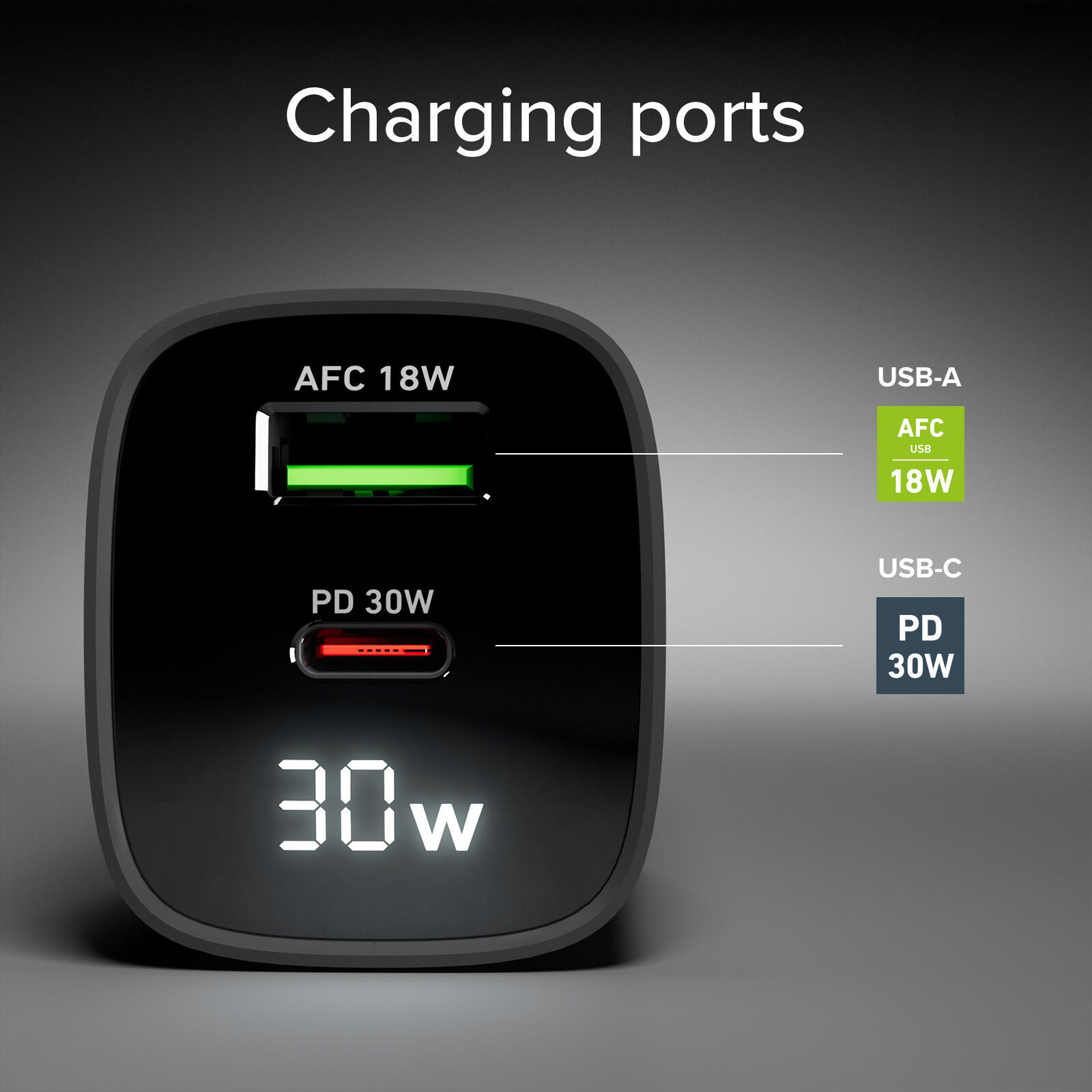 Chargeur mural LCD USB‑C 30W + USB‑A 18W 4/7