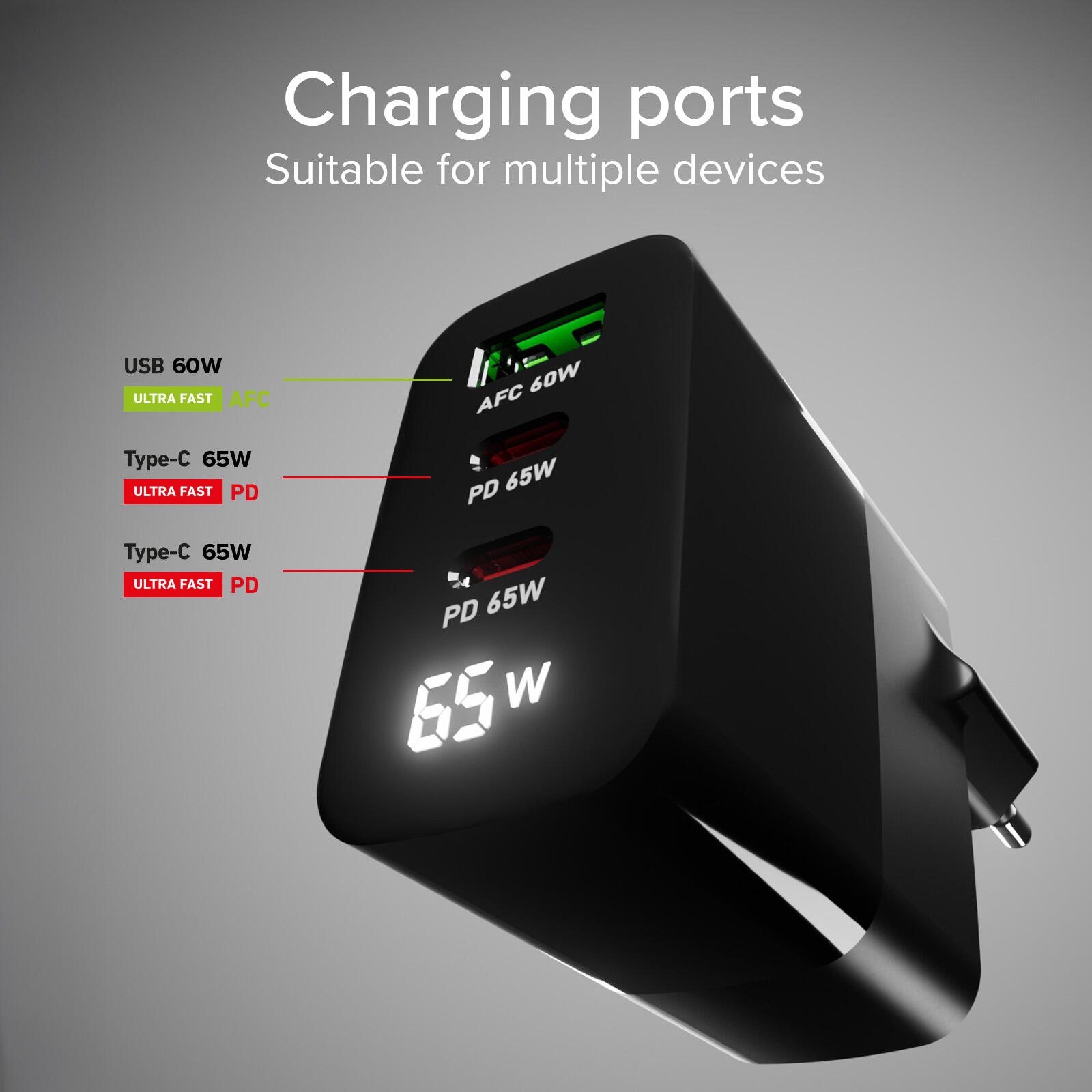 Caricabatterie 65W, display LCD, 2 Uscite USB-C PD, 1 USB-A Adaptive Fast Charge 4/7