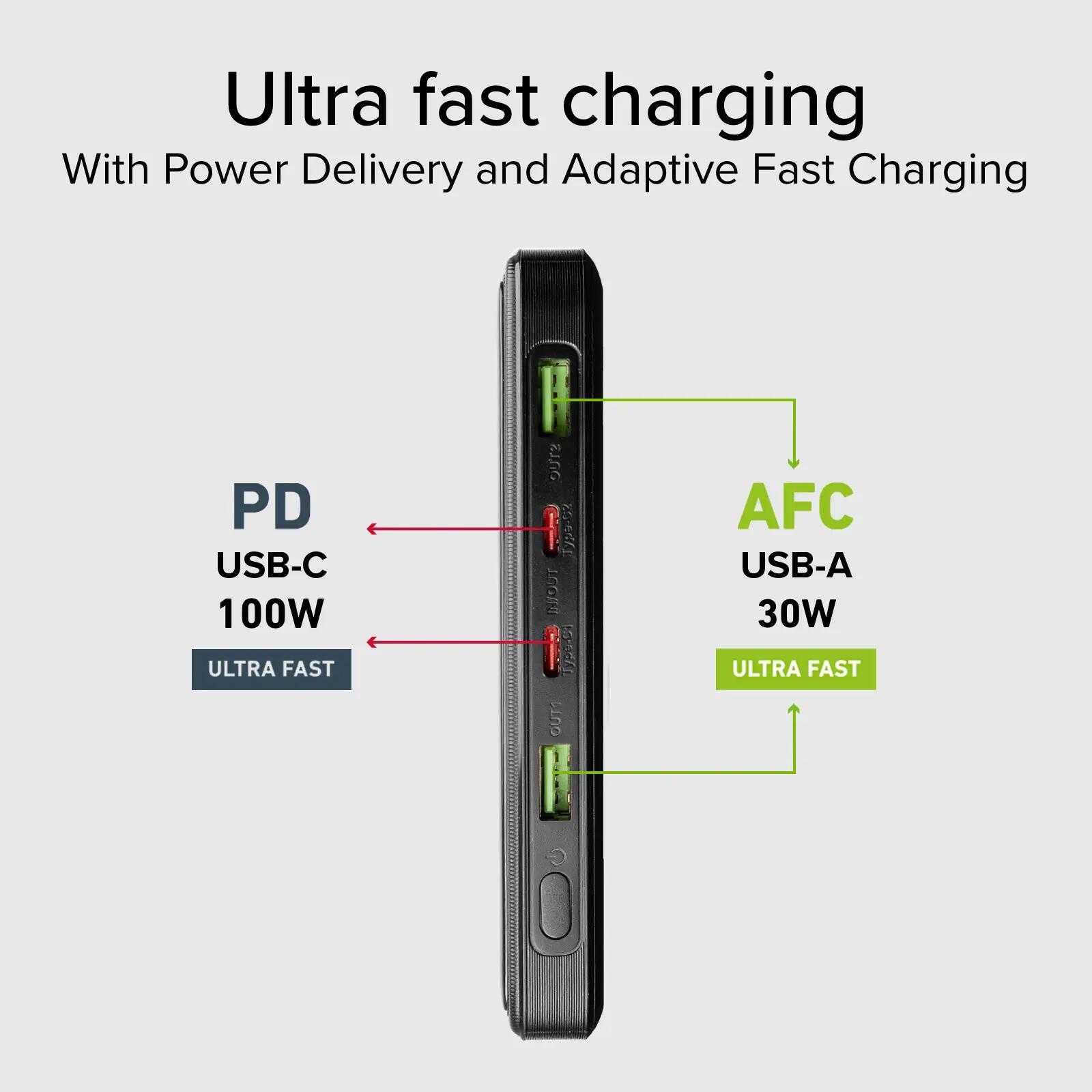 Batterie externe 20 000 mAh ultra-mince 100 Watts 6/7