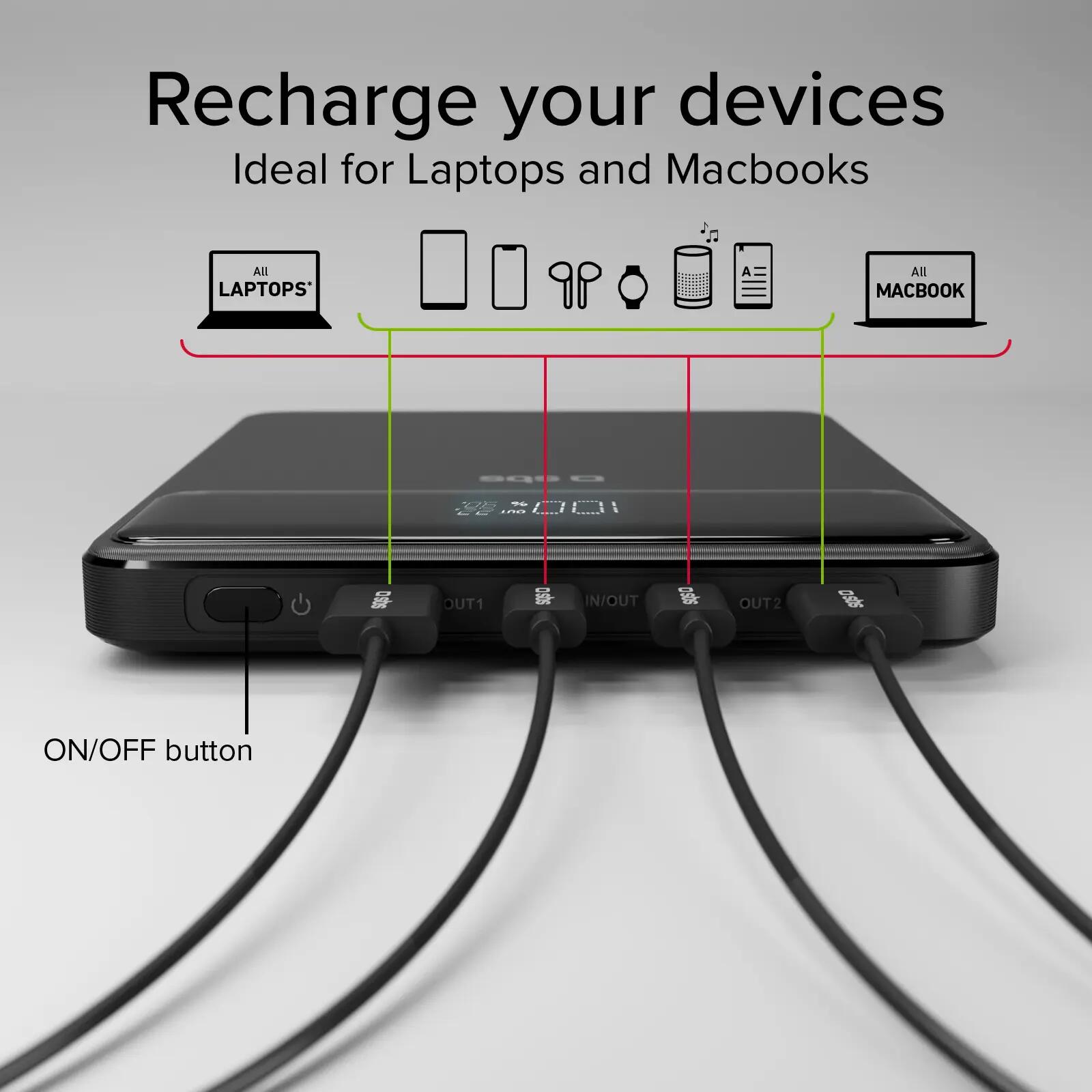 Batterie externe 20 000 mAh ultra-mince 100 Watts 4/7