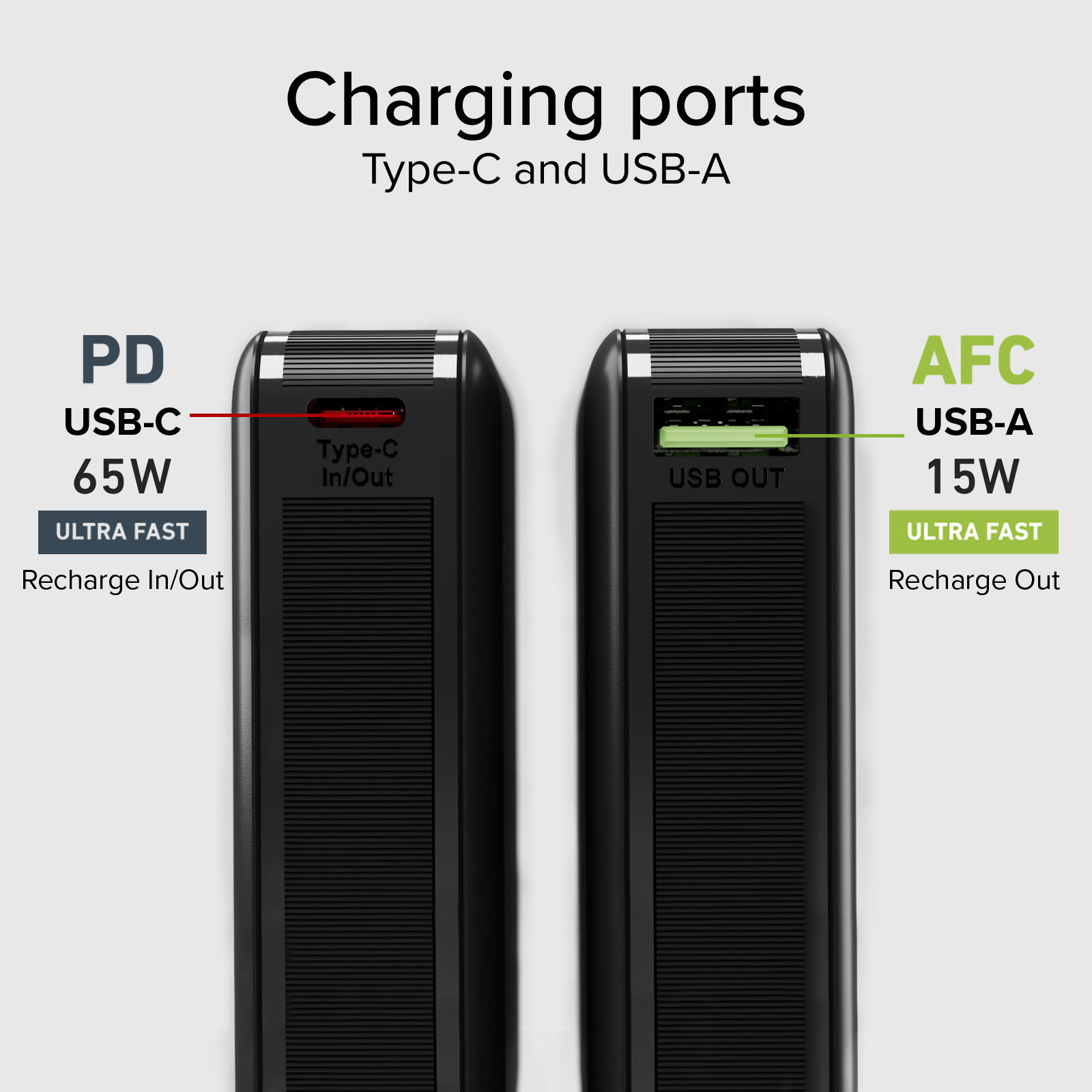 Banque d'alimentation 20 000mAh pour PC 5/7