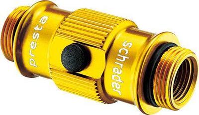 Lezyne abs flip gold pomp tip