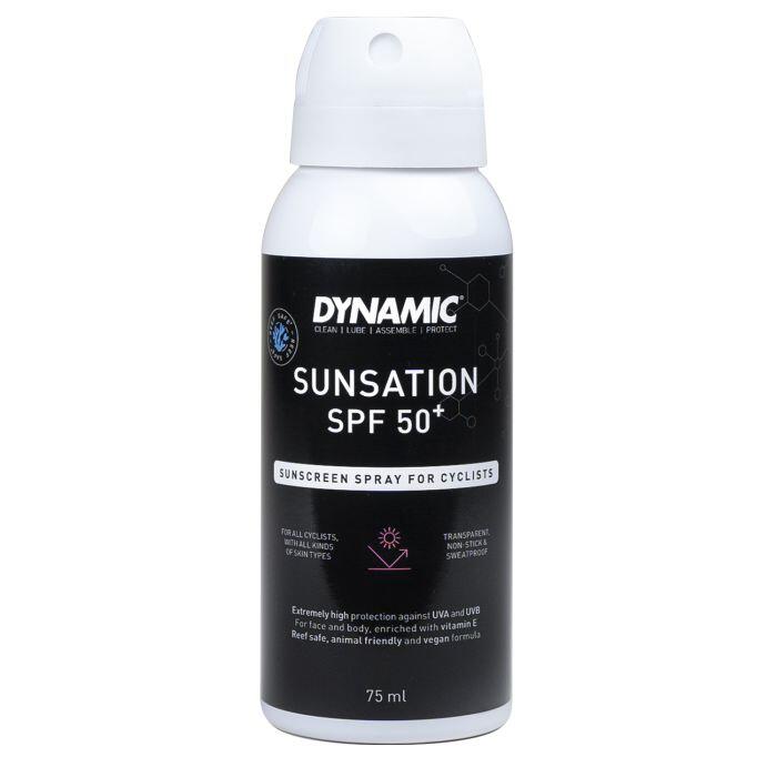 DYNAMIC picture