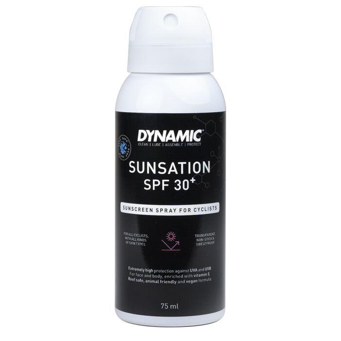 DYNAMIC picture
