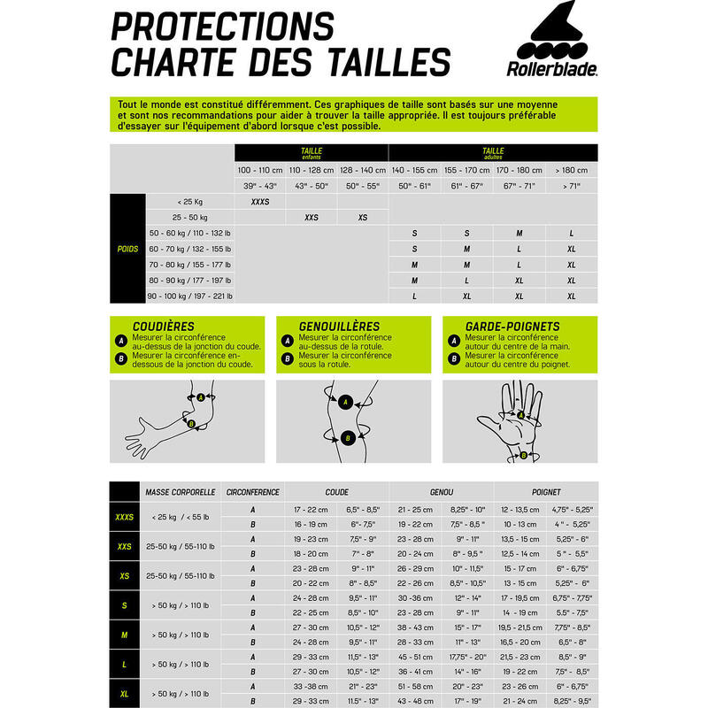 Rollerblade Skate Gear Junior 3 pachete de protecții pentru copii