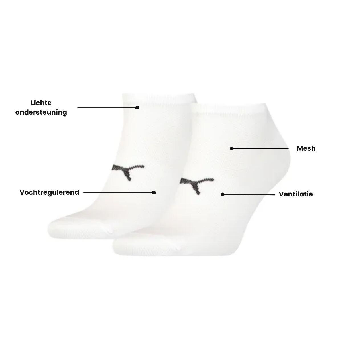 Calzini Puma modello 701218297-001 per unisex 2/3