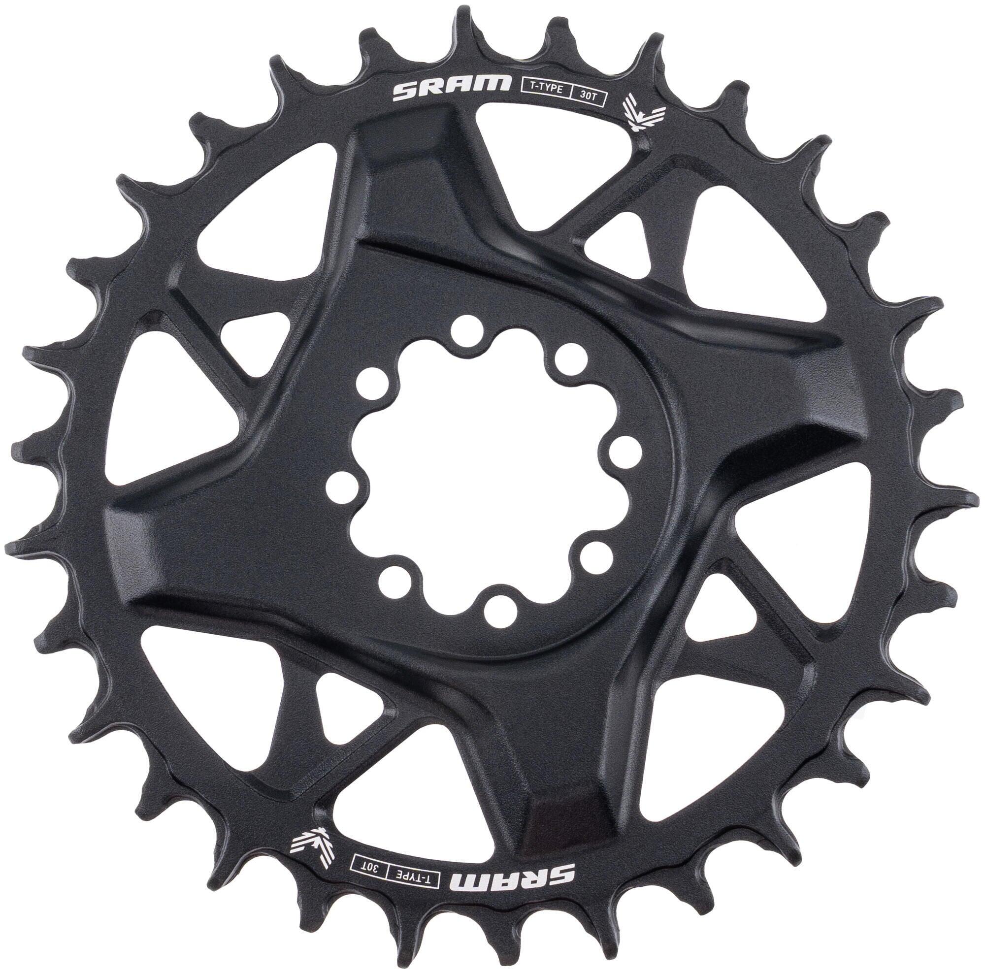 SRAM picture
