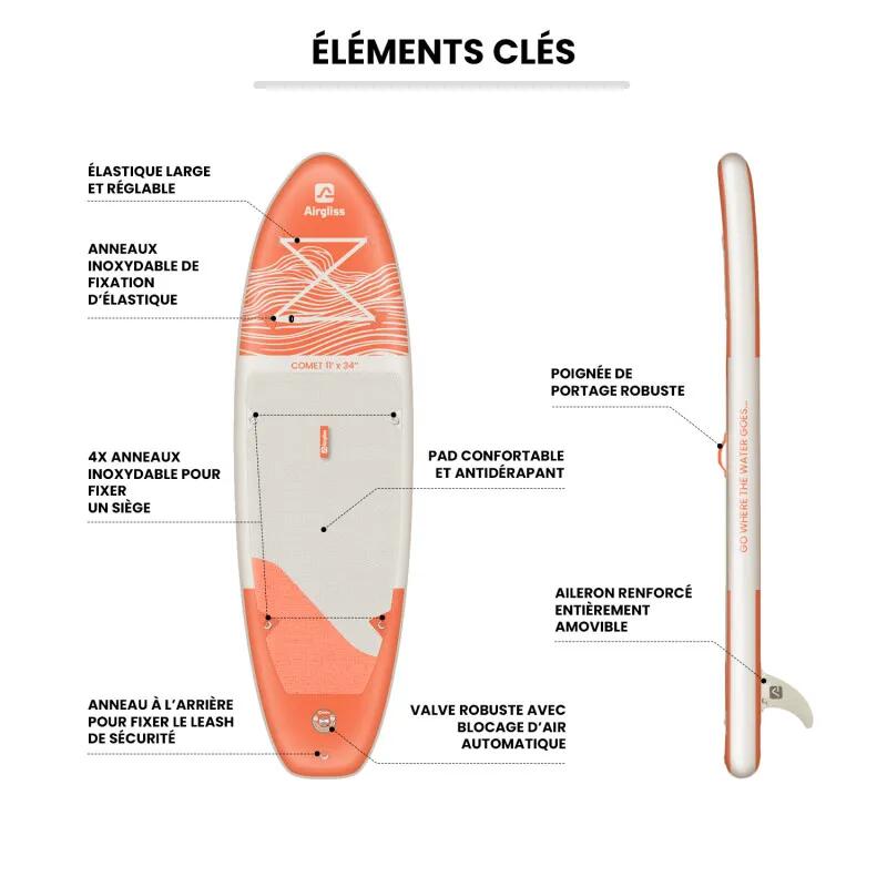 SUP Kayak Gonfiabile Airgliss 11' COMET - Full Pack 2-in-1 - Max 190kg 5/7