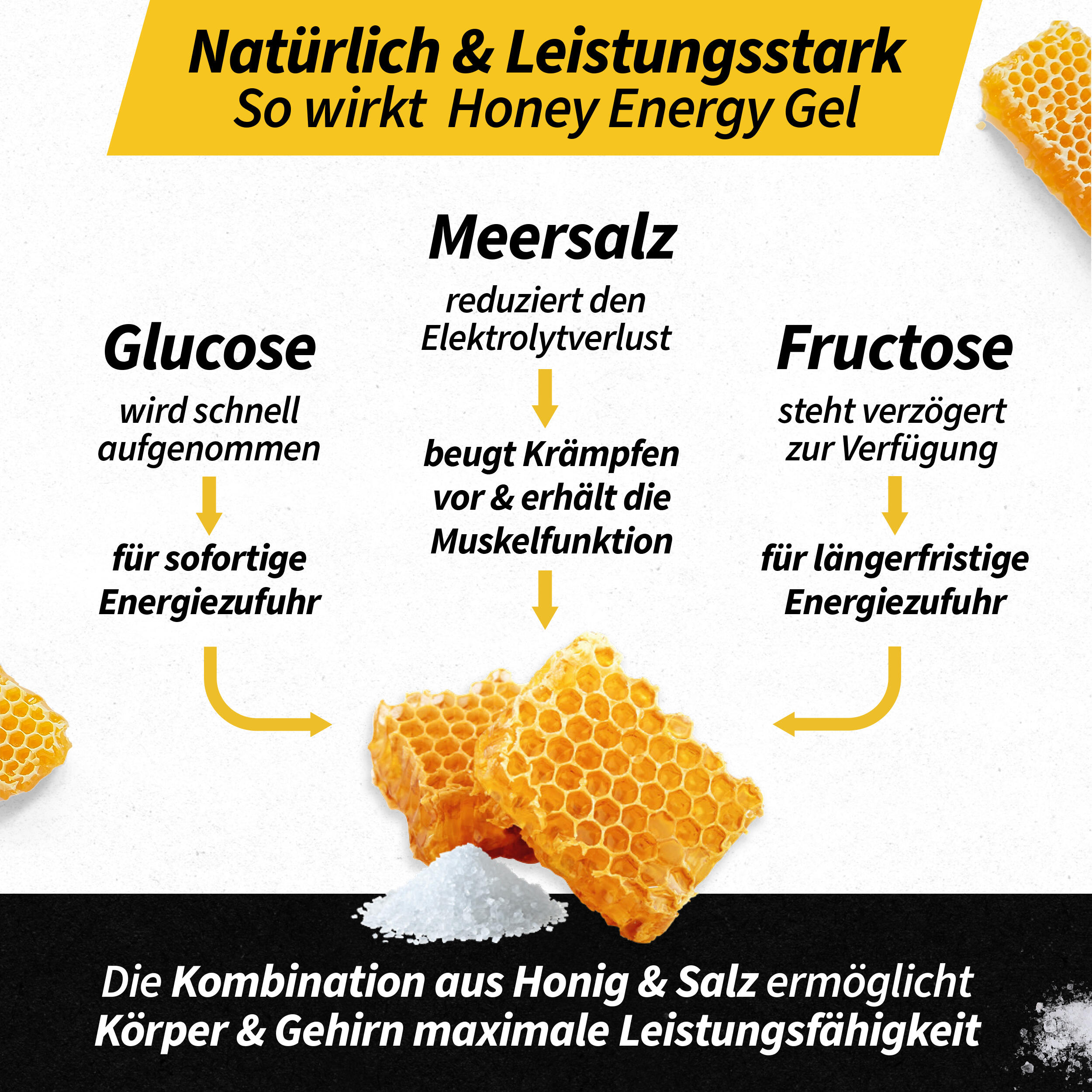10er Pack AEROBEE Erdnuss, Kakao & Guarana LIQUID Energy Gel 4/7