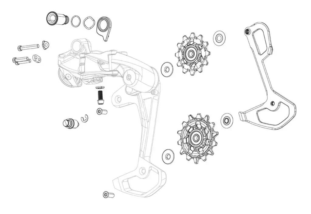 SRAM picture