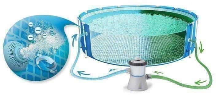 Basen ogrodowy stelażowy z pompą 366 cm Intex 4/5