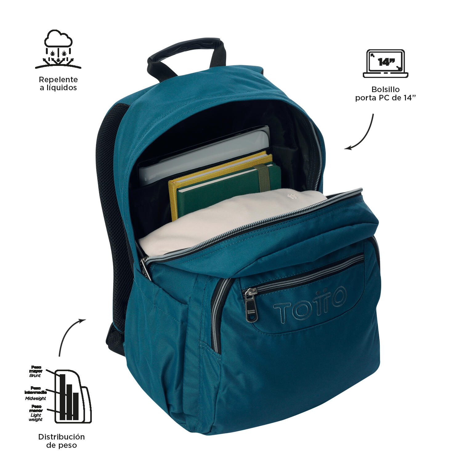 Totto Mochila escolar Acuareles Moroccan Blue Poliéster reciclado 33 x 44 x 14 4/5
