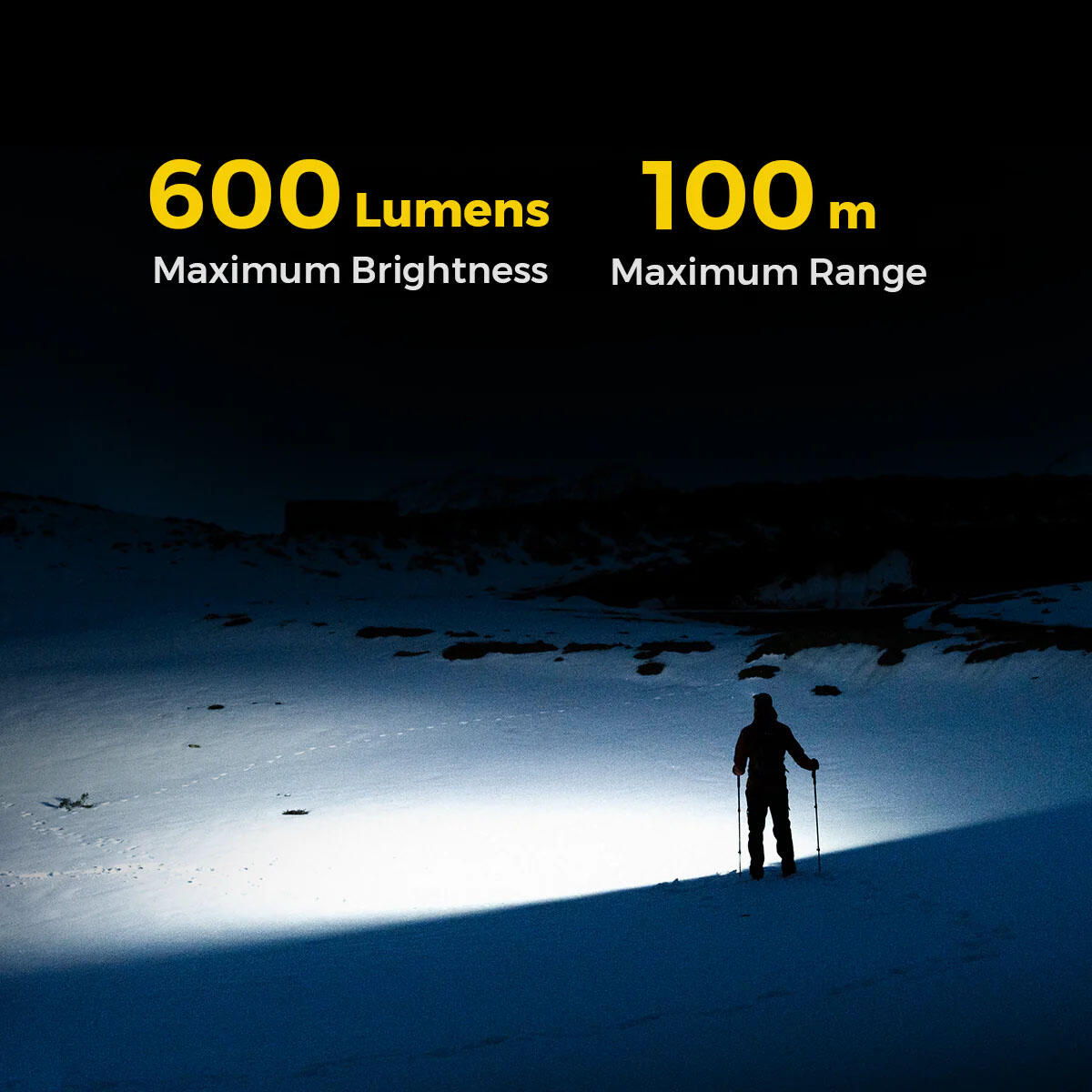 Helio 600Z Linterna frontal recargable - Ligera - 6 modos de iluminación - Negra 5/7