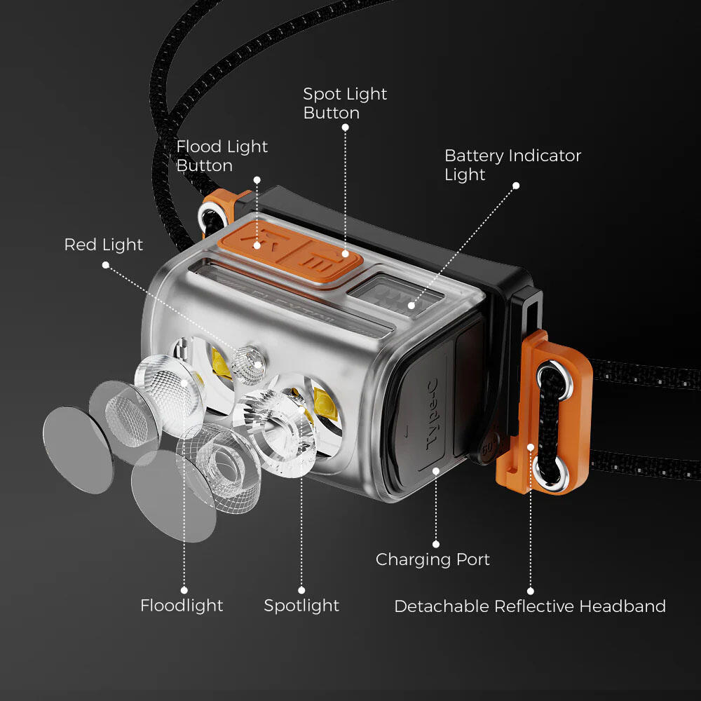 Helio 600Z Linterna frontal recargable - Ligera - 6 modos de iluminación - Negra 6/7