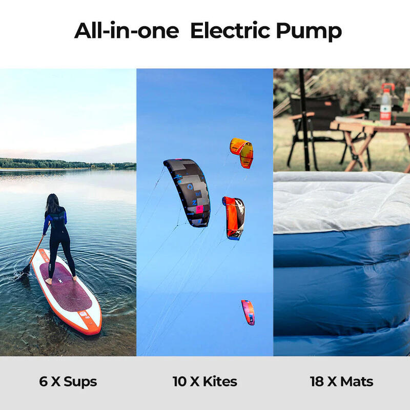 Pompa portabila Flextail Max SUP Pump, 20PSI pentru SUP si Kite, 8000 mAh, 1.7kg