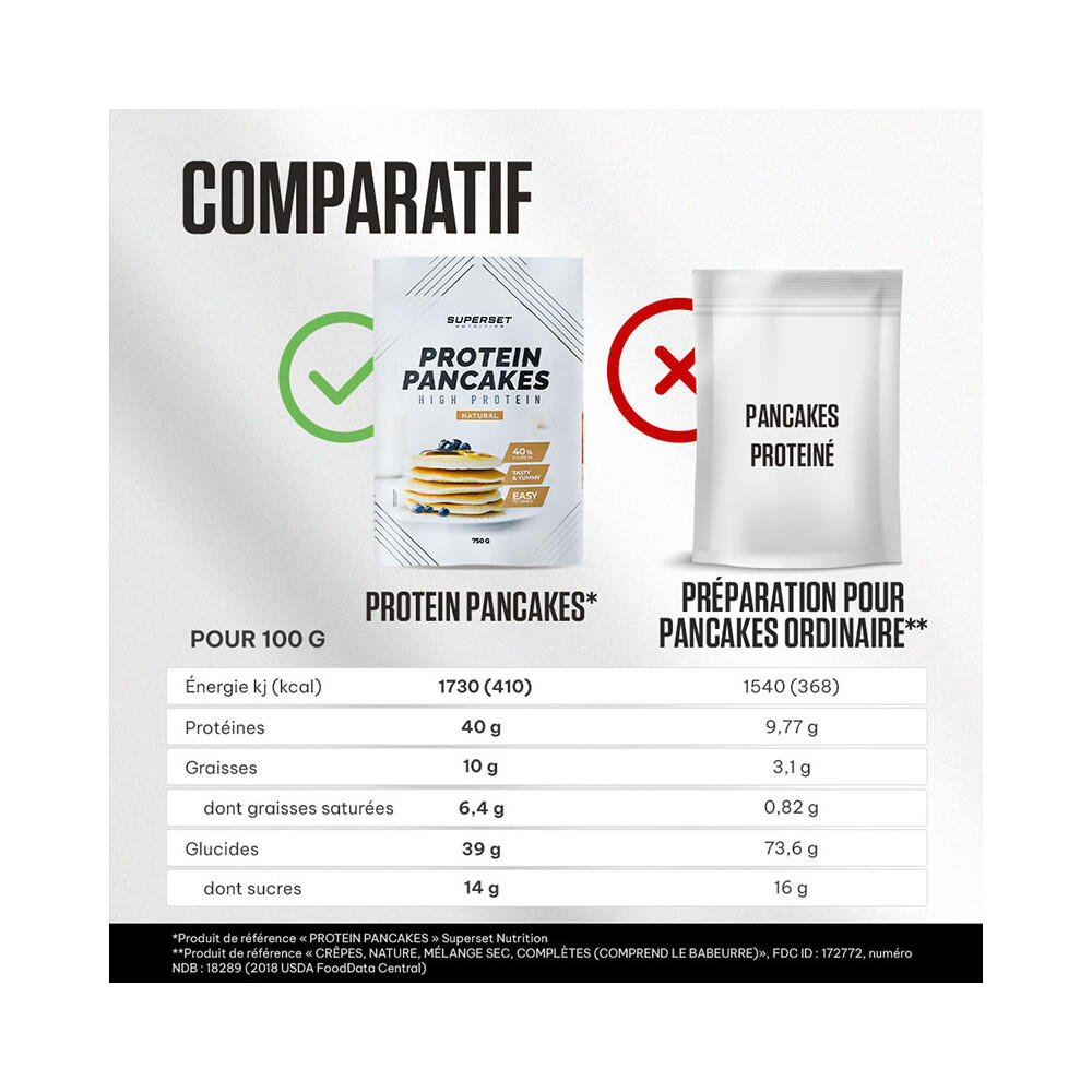 PANCAKES PROTEINES (750G) Nature 7/7