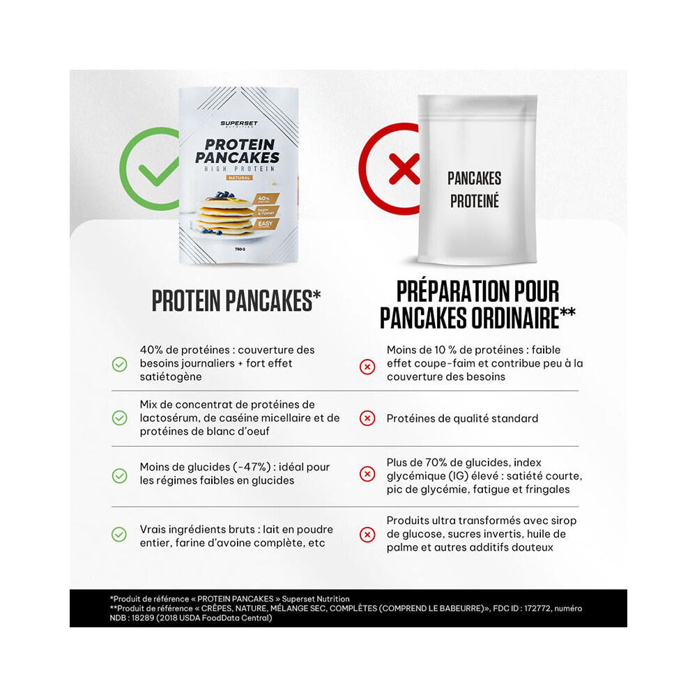 PANCAKES PROTEINES (750G) Nature 6/7