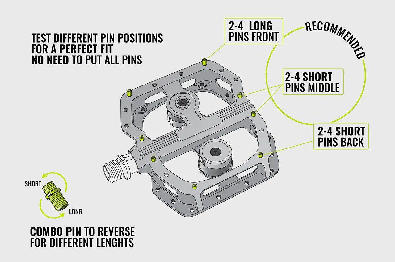 Par de Pedais Magnéticos Magnéticos de Enduro 2 (Magnet 200N) Preto 4/5