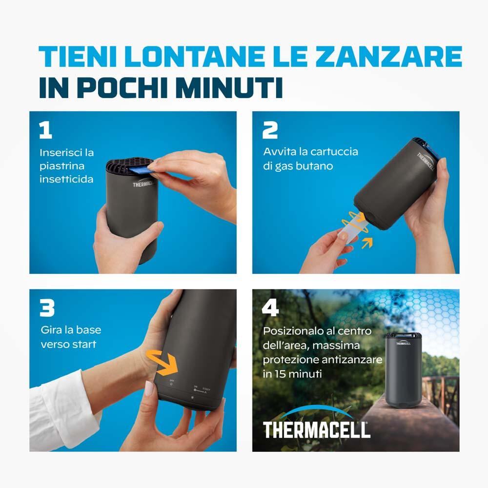 Ricariche 120 ore ThermaCELL 6/6