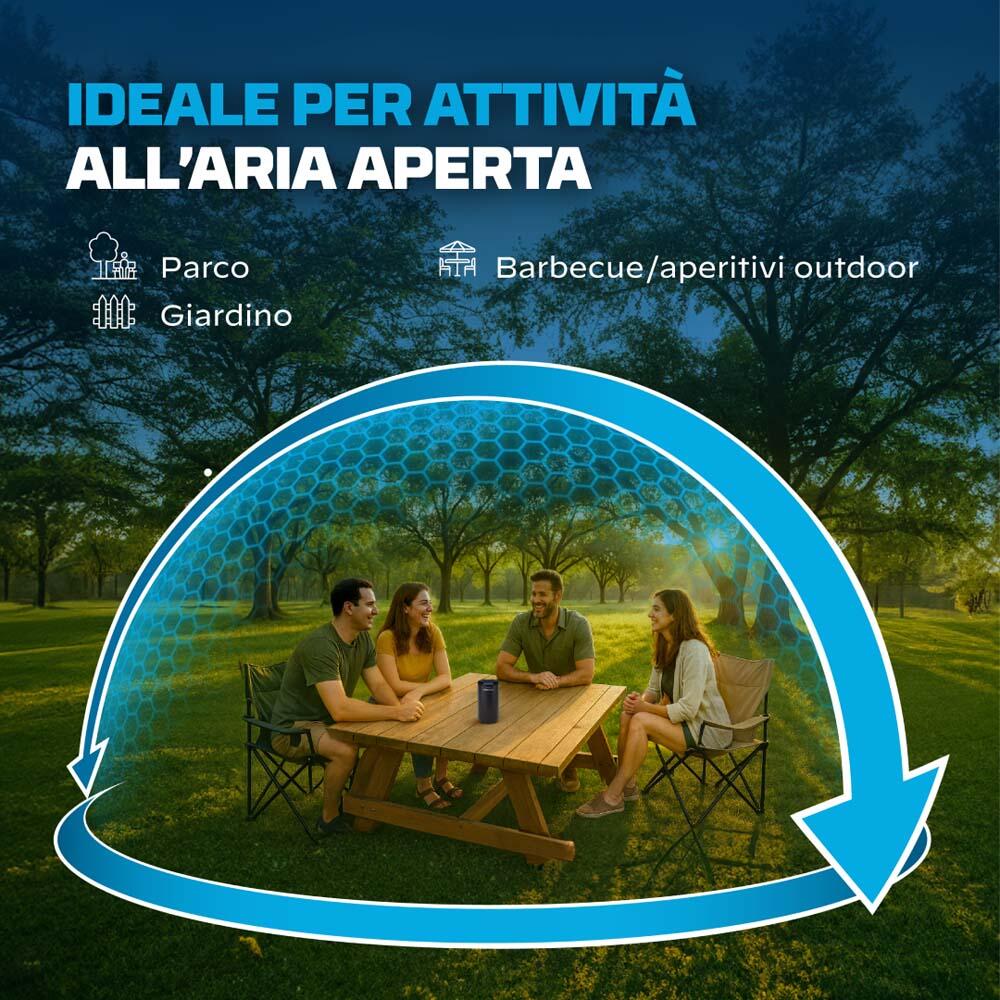 Ricariche 120 ore ThermaCELL 3/6