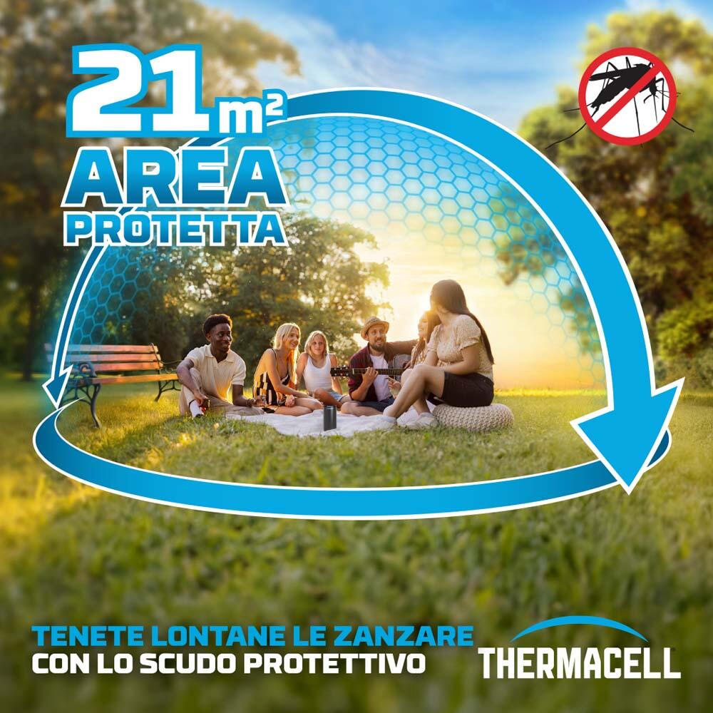 Ricariche 120 ore ThermaCELL 4/6